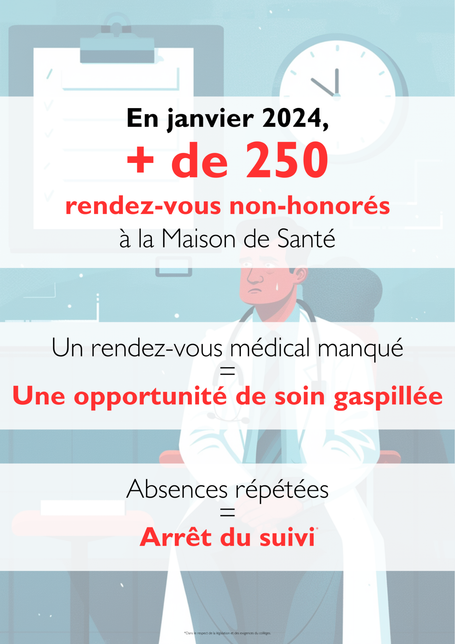 RDV non-honorés